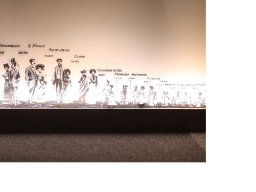 Representação de casais, trazendo o número do total de habitantes das províncias de acordo com o censo de 1872